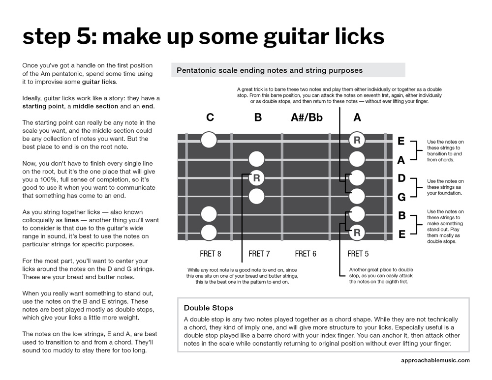blues guitar PDF preview 2